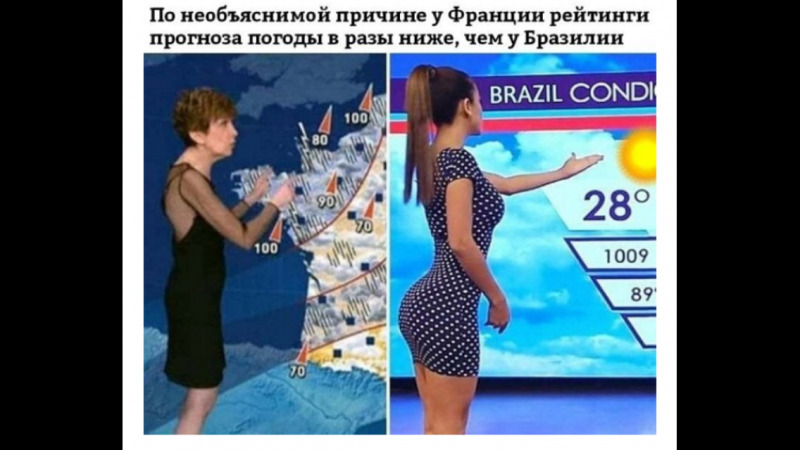 Щедра бразильская погода!