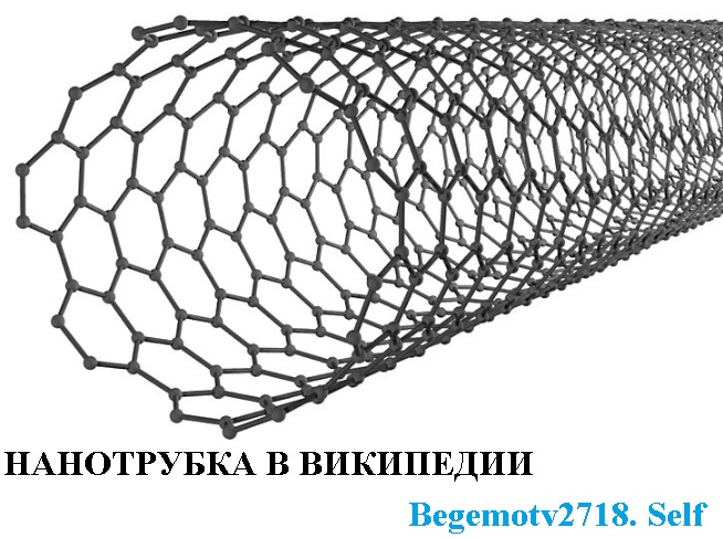 Аллотропные формы углерода. Нанотрубки