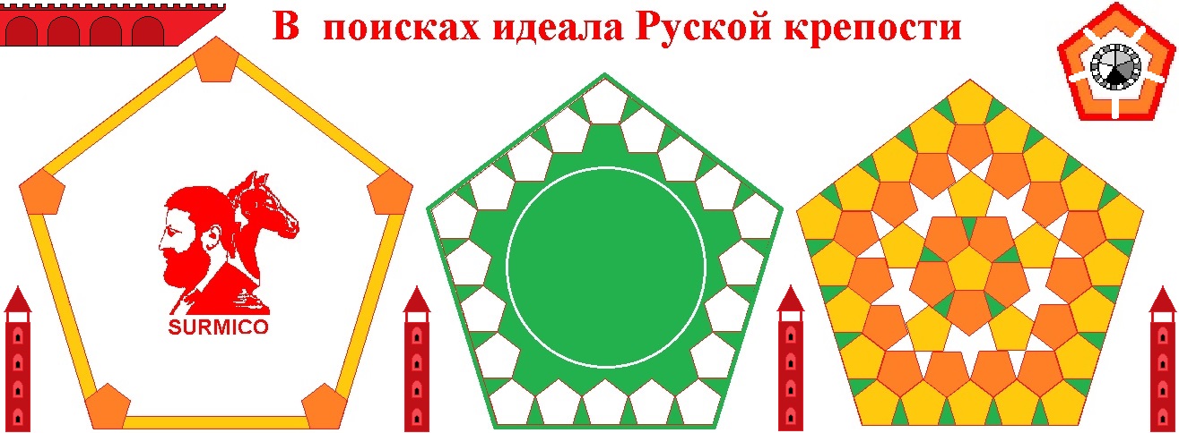 В поисках идеала Русской крепости