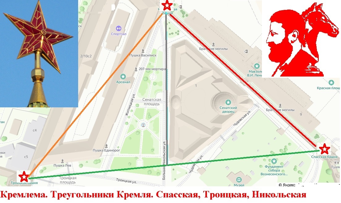 Треугольники Кремля. Спасская, Троицкая, Никольска