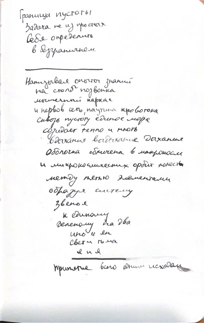 себя определить