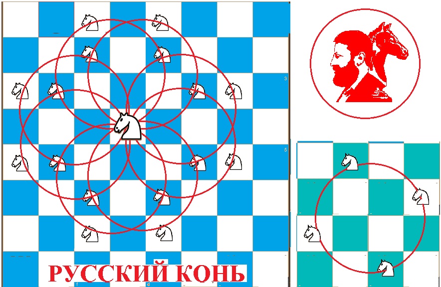 Русский Конь! Загадка Века!