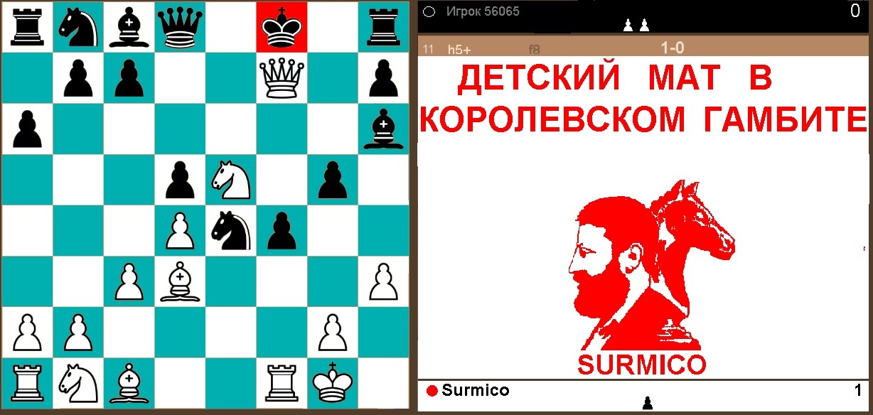 Детский мат в Королевском гамбите