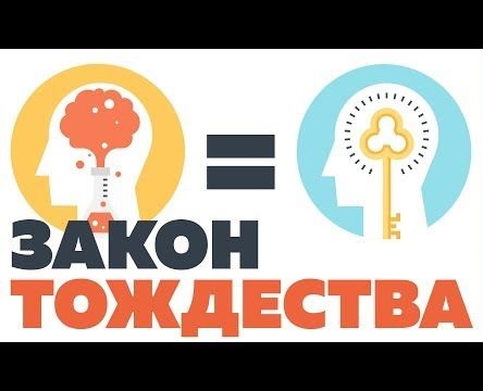 Principium identitatis