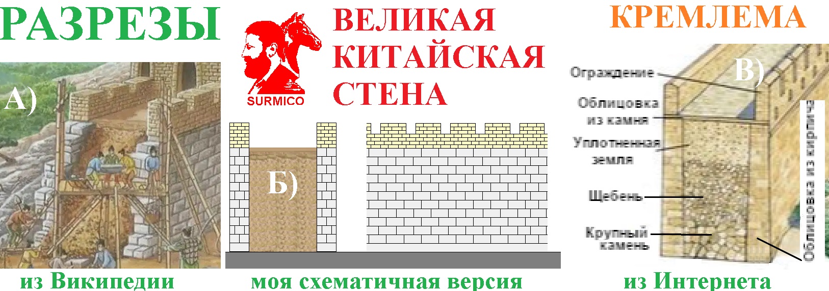 Кремлема. Великая! Китайская! Стена!