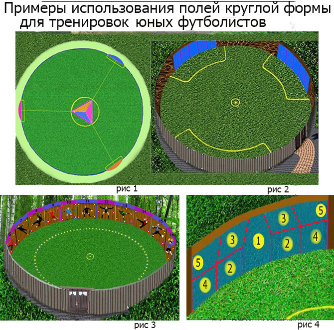 Футбольный тир