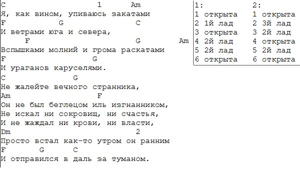 За туманом