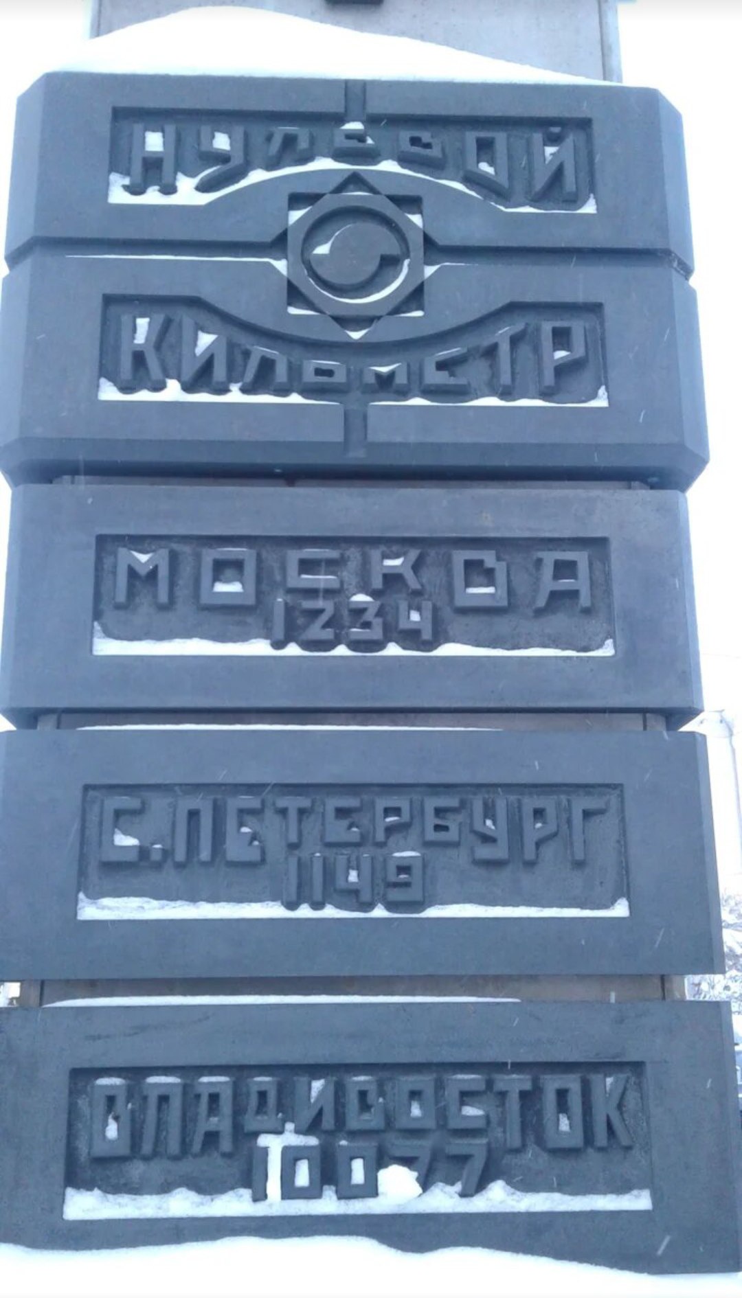 Что меня делает мной?