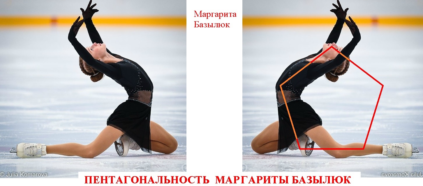 Пентагональность Маргариты Базылюк