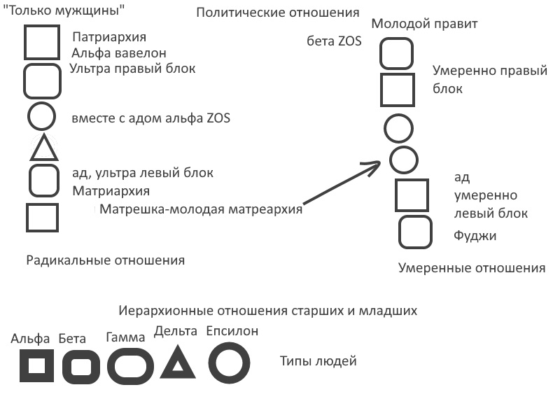 В древнем Египте Китайцы устроили свой Апартеид