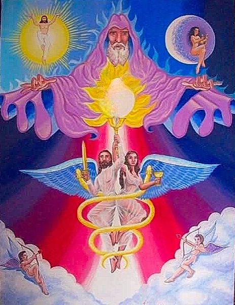 Любовь, Влюблённый и Возлюбленный