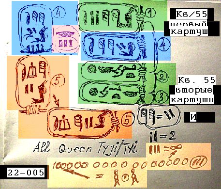 22-004 много цариц тии. что то много на сегодня ца