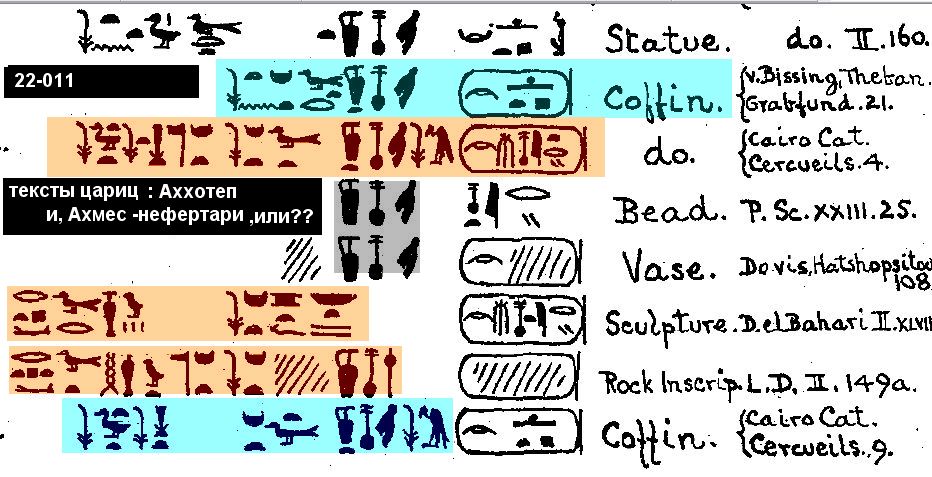 22-011 тексты с именем ахмес- нефертари, и царицы