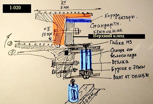 1-021 рациональное крепление грифа. рисунок поясню