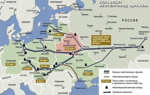 575. Дружба наша!