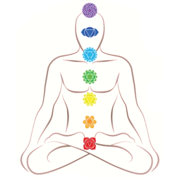 Рассказ про дурака. Ироническая эзотерика