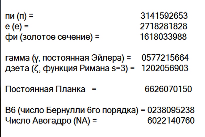 Среди невзгод и ожиданий