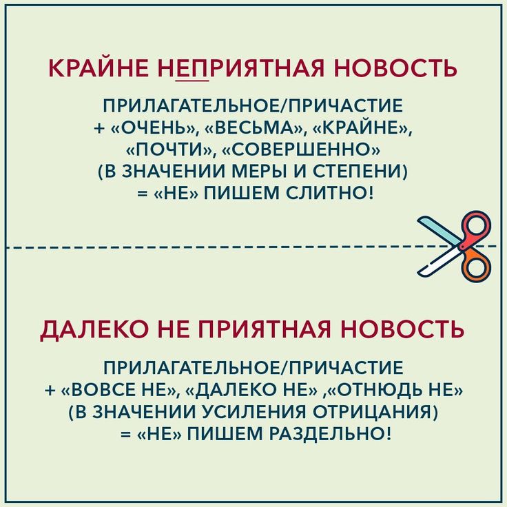 Усилители букв