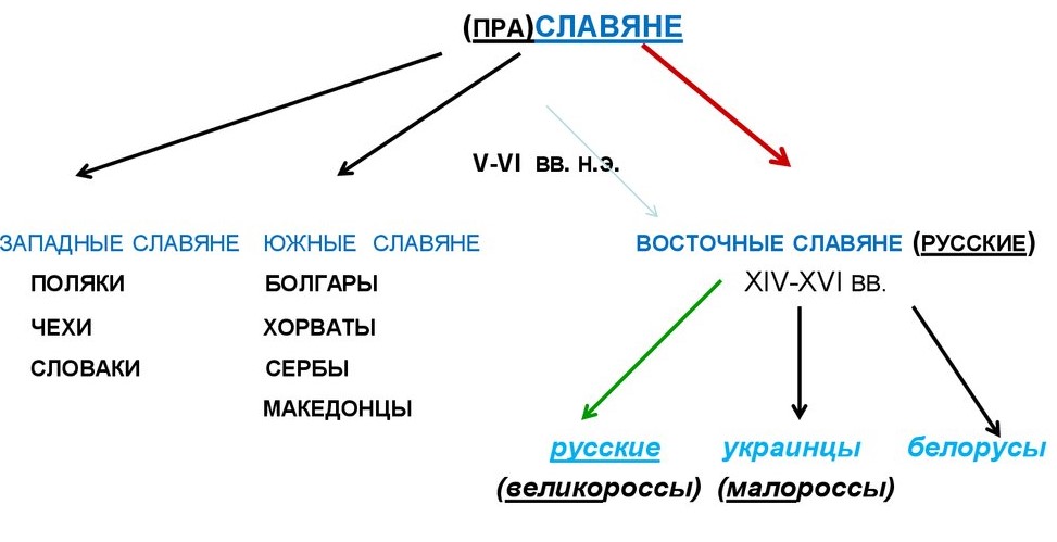 2021 NATO почта Исландии Блокада книго Рoссии HATO