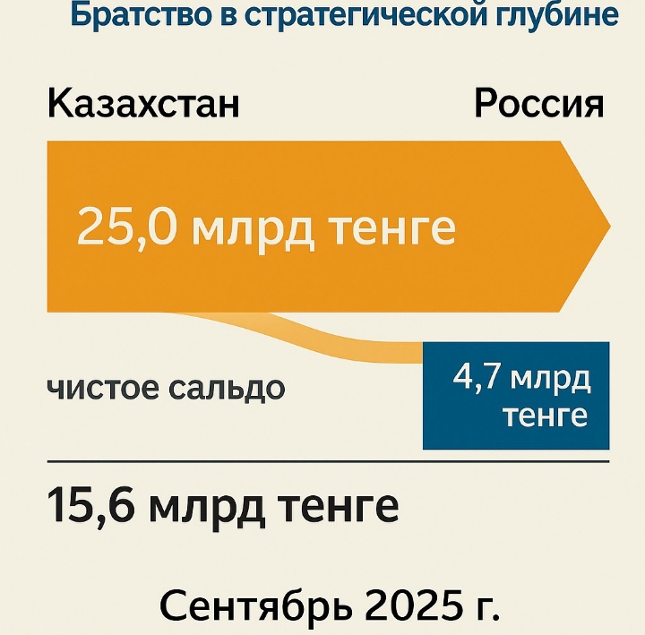 Встречные что бы это значило