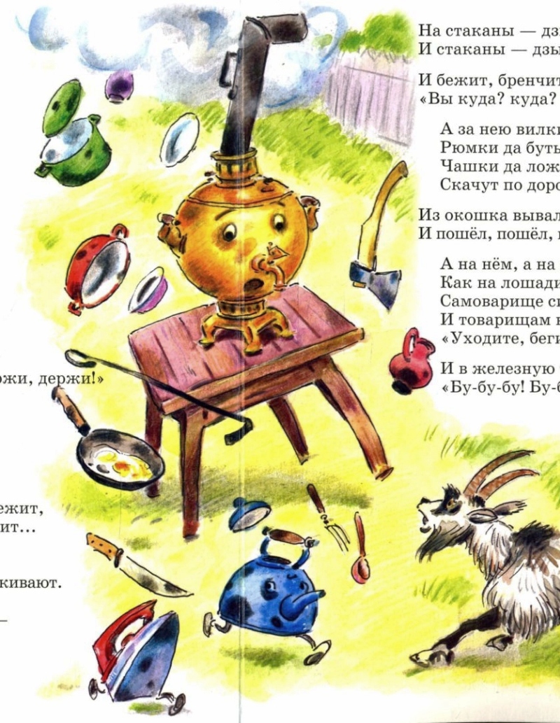 Федорино горе