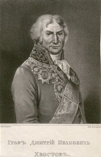 Дмитрий Хвостов - Табашник и Борей