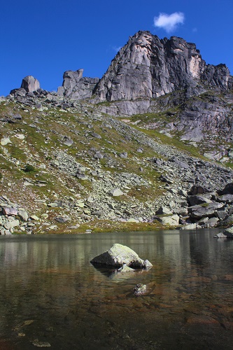 На перевал Художников