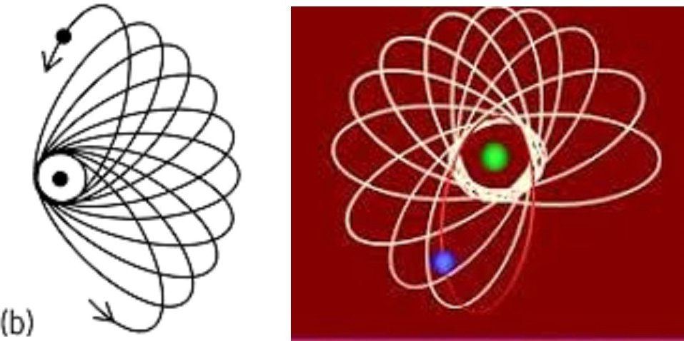 Розетка Зоммерфельда